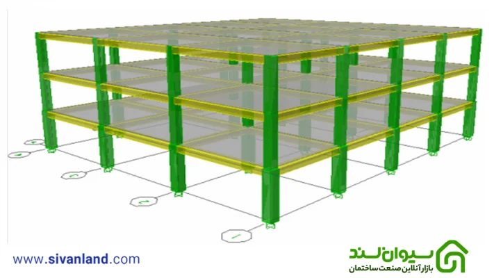 مدل 3 طبقه ساخته شده توسط Etabs