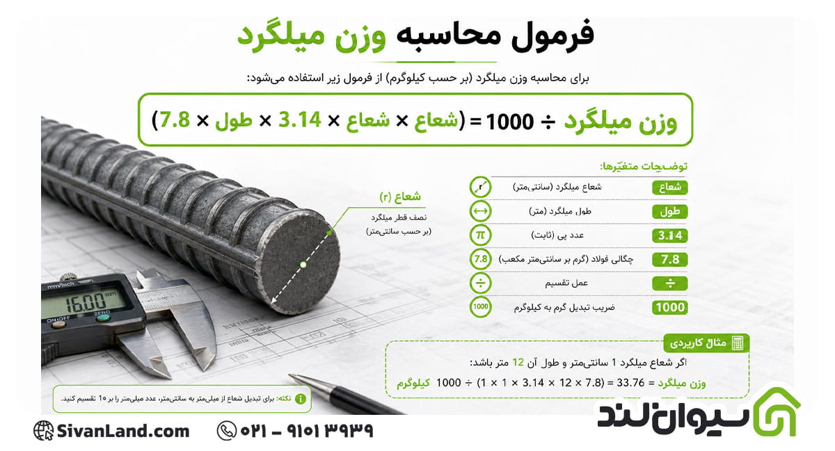 فرمول محاسبه وزن میلگرد