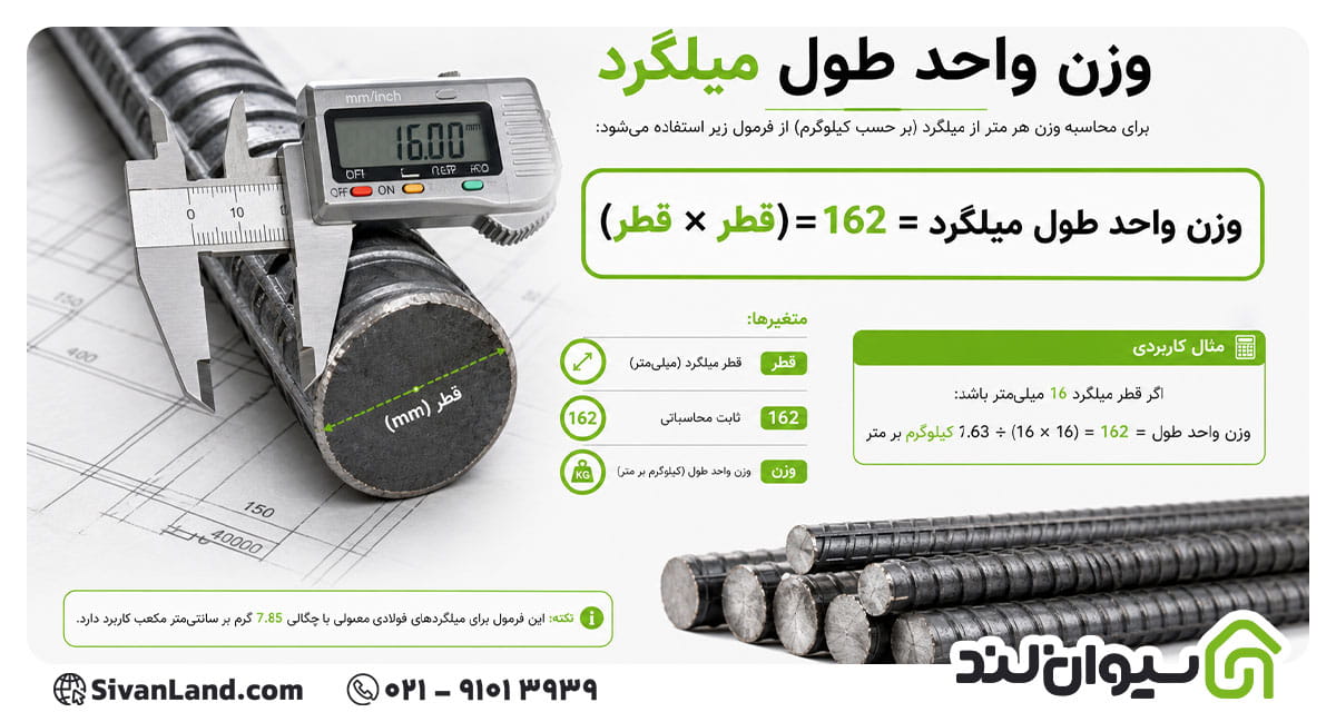 فرمول کارگاهی محاسبه وزن میلگرد (وزن واحد طول میلگرد)