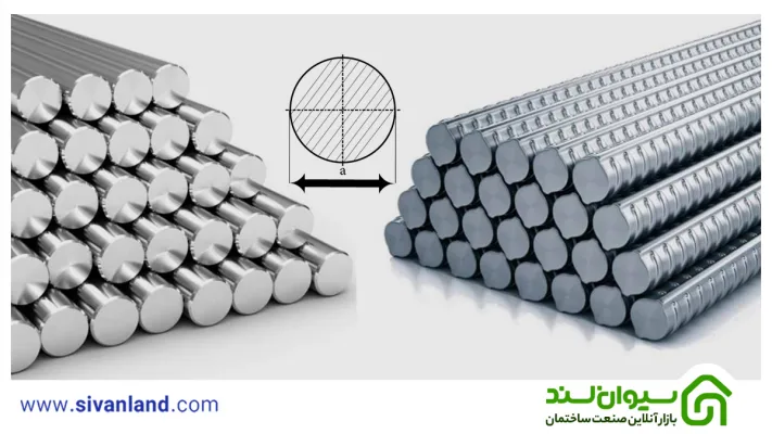 شعاع ژیراسیون در جدول اشتال