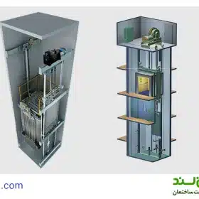 آسانسور روملس