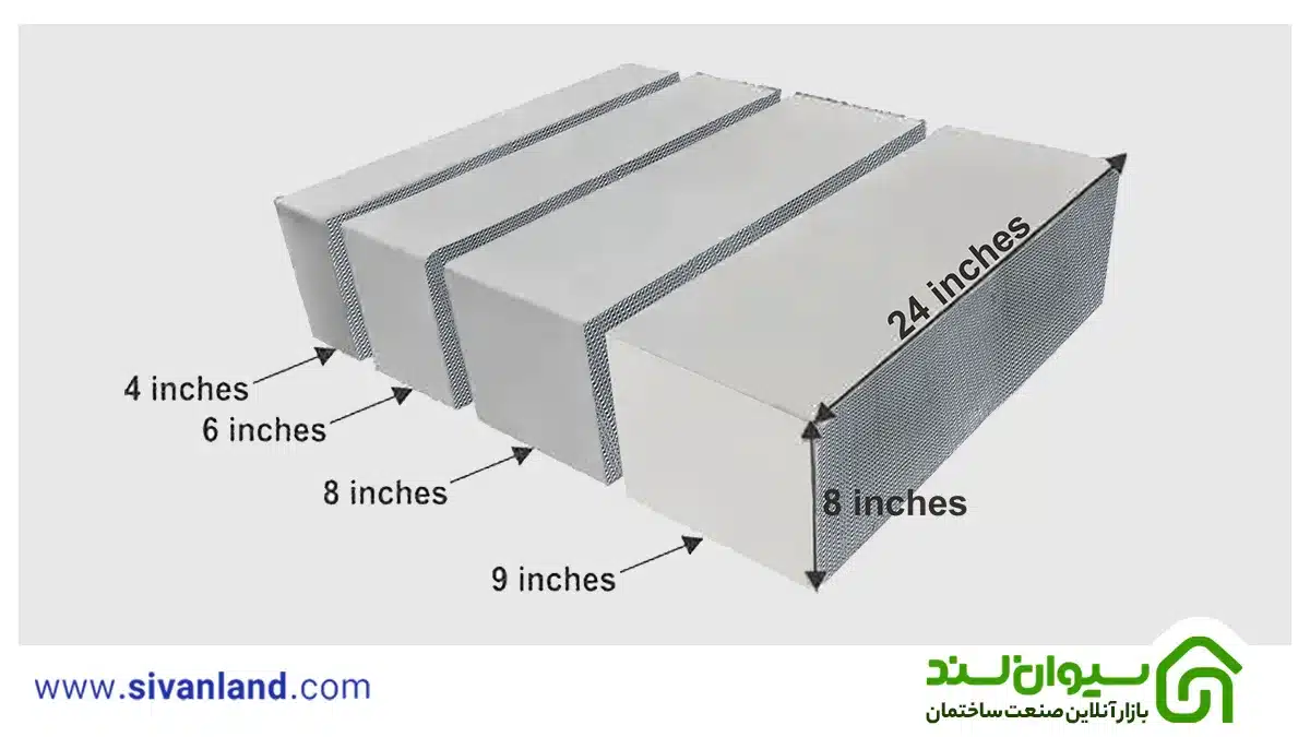 مقایسه‌ی قیمت سیپورکس و هبلکس