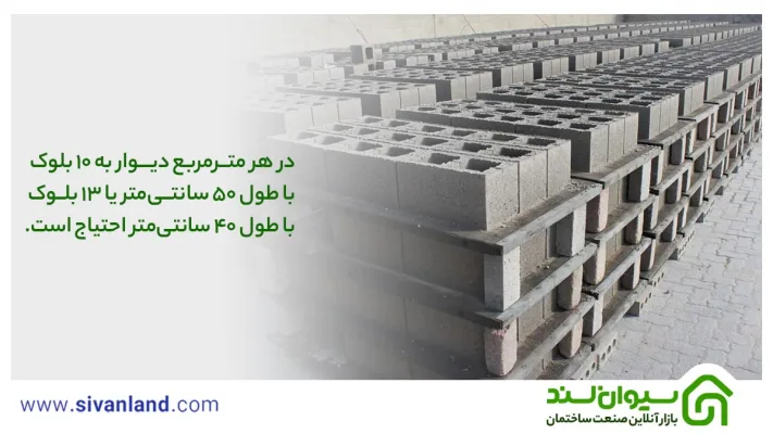 در هر مترمربع دیوار به 10 بلوک با طول 50 سانتی‌متر یا 13 بلوک با طول 40 سانتی‌متر احتیاج است.