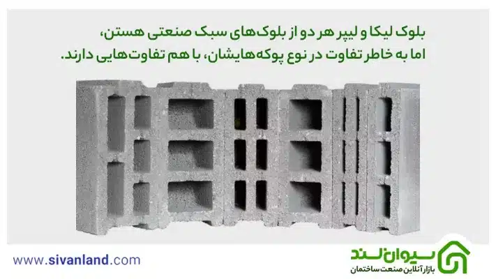 بلوک لیکا و لیپر هر دو از بلوک‌های سبک سنعتی هستن، اما به خاطر تفاوت در نوع پوکه‌هایشان، با هم تفاوت‌هایی دارند.