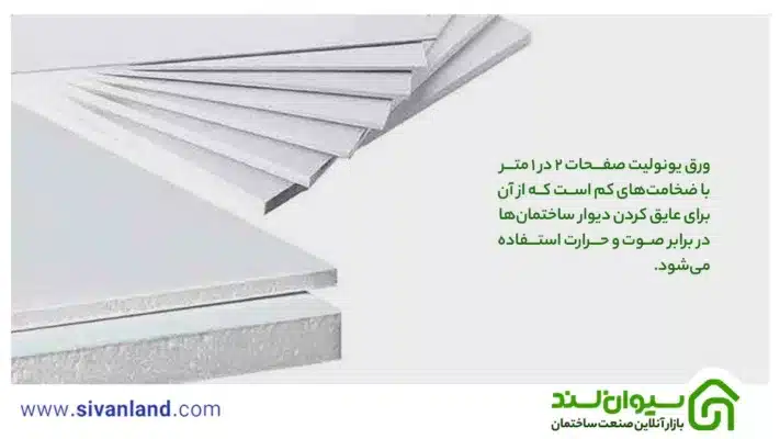 ورق یونولیت صفحات 2 در 1 متر با ضخامت‌های کم است که از آن برای عایق کردن دیوار ساختمان‌ها در برابر صوت و حرارت استفاده می‌شود.