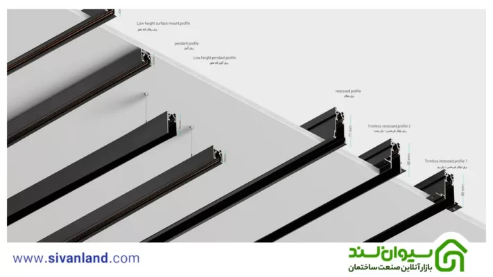 نصب چراغ مگنتیک به صورت توکار