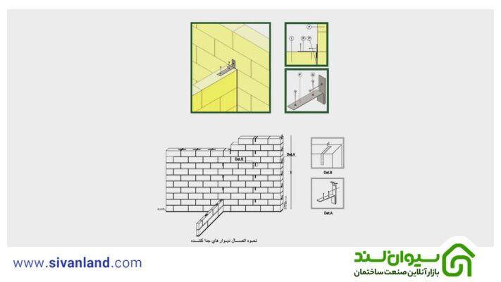 اتصال دیوار به دیوار بلوک هبلکس با بست ارتجاعی