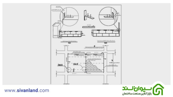 اتصالات بلوک هبلکس به ستون بتنی