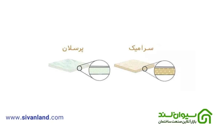 تفاوت سرامیک پرسلان و خاک سفید چیست؟ + کاربرد هر کدام در کجاست؟