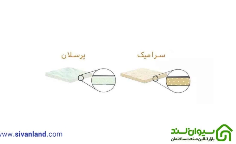 تفاوت سرامیک پرسلان و خاک سفید