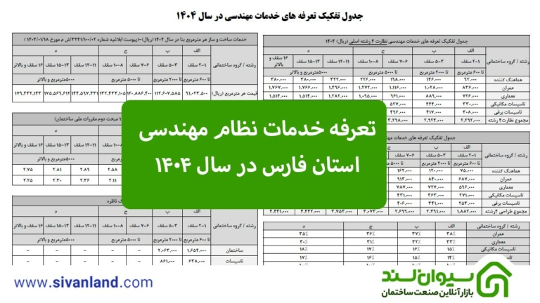 اعلام تعرفه خدمات مهندسی ساختمان استان فارس در سال 1404