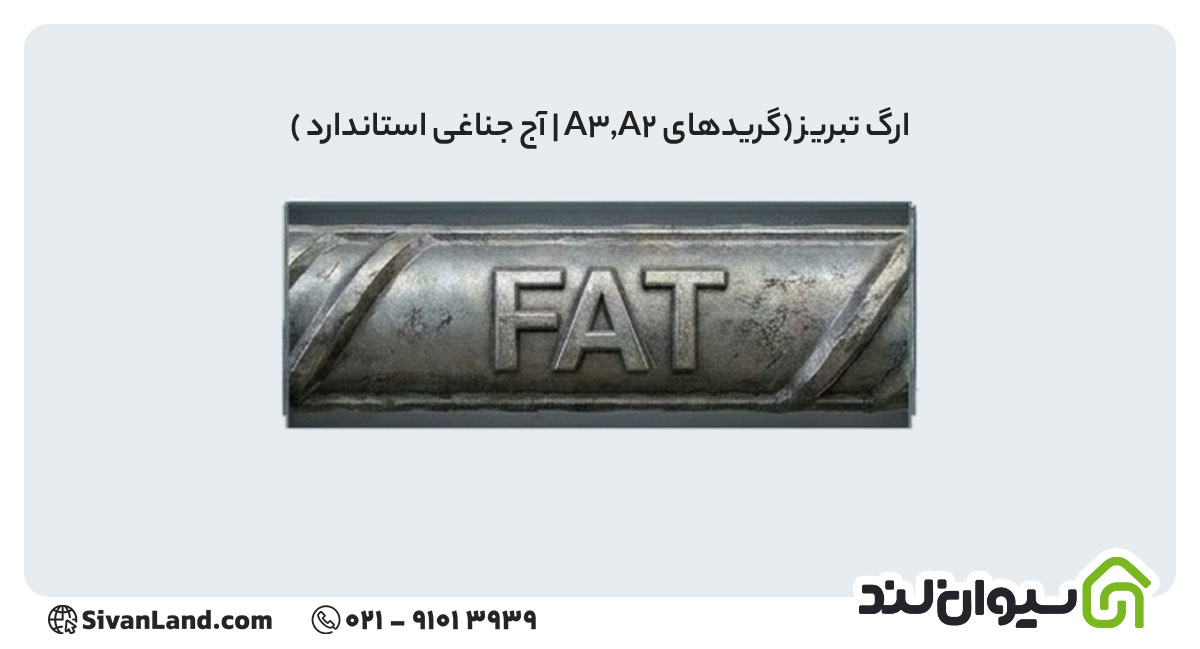 علامت اختصاری میلگرد ارگ تبریز