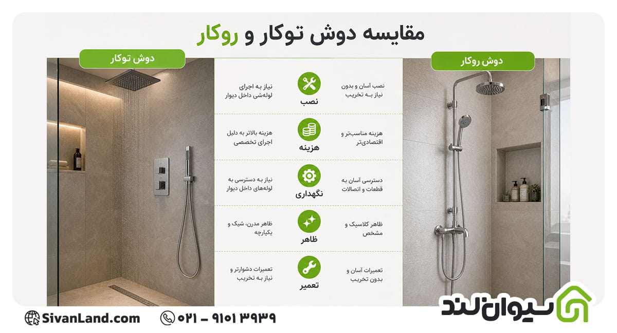 دوش توکار بهتره یا روکار؟