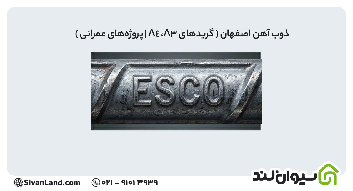 علامت اختصاری میلگرد ذوب آهن اصفهان