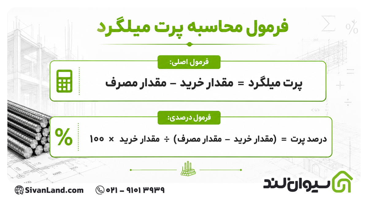 فرمول محاسبه پرت میلگرد
