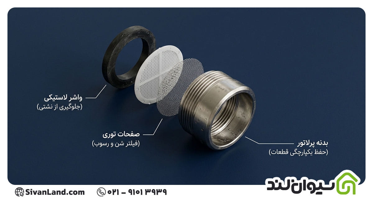 قطعات پرلاتور شیرآلات