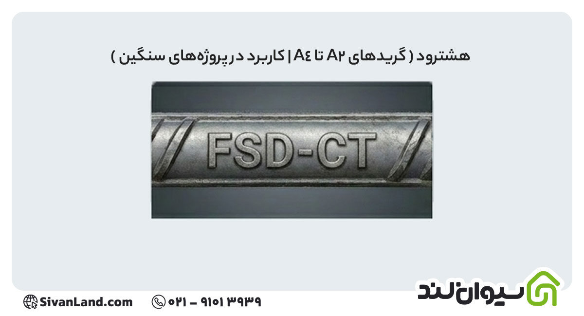 علامت اختصاری میلگرد هشترود