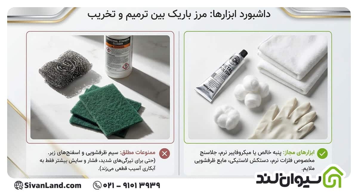 ابزار لازم برای جلاسنجی شیرآلات