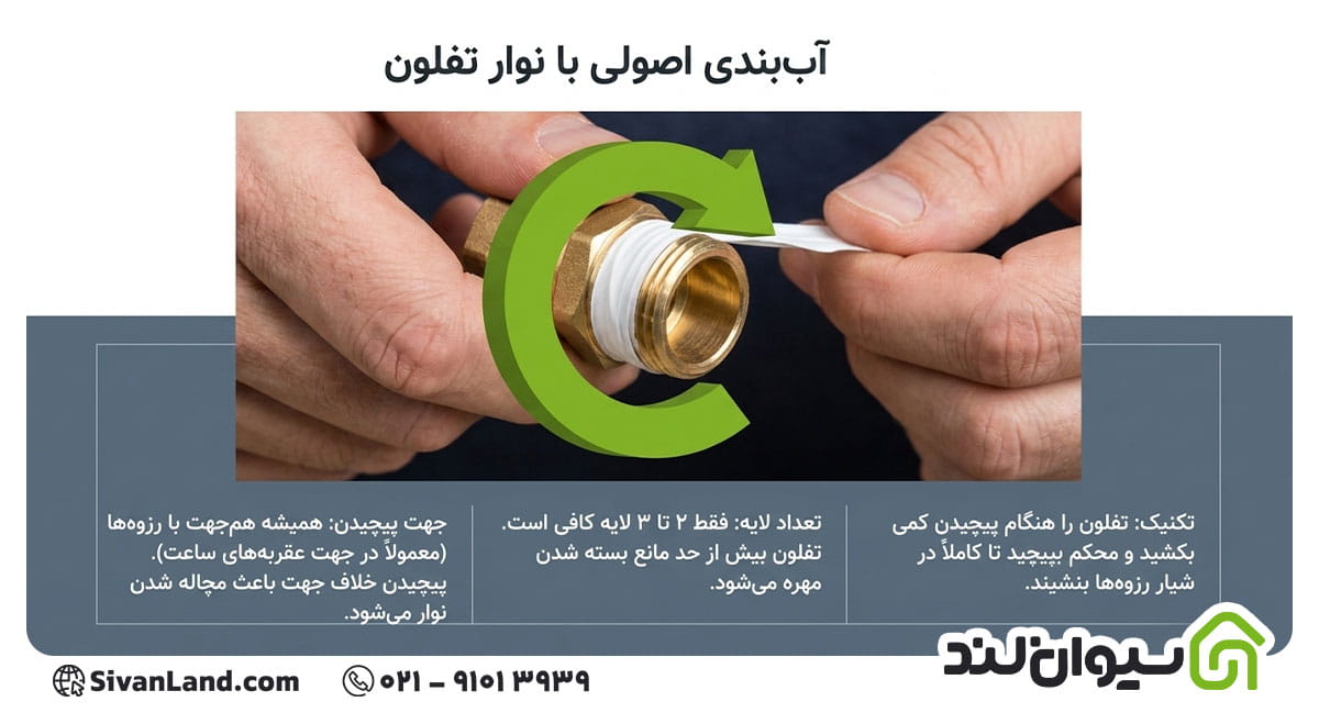 اشتباهات رایج در تعمیر شیر پیسوار