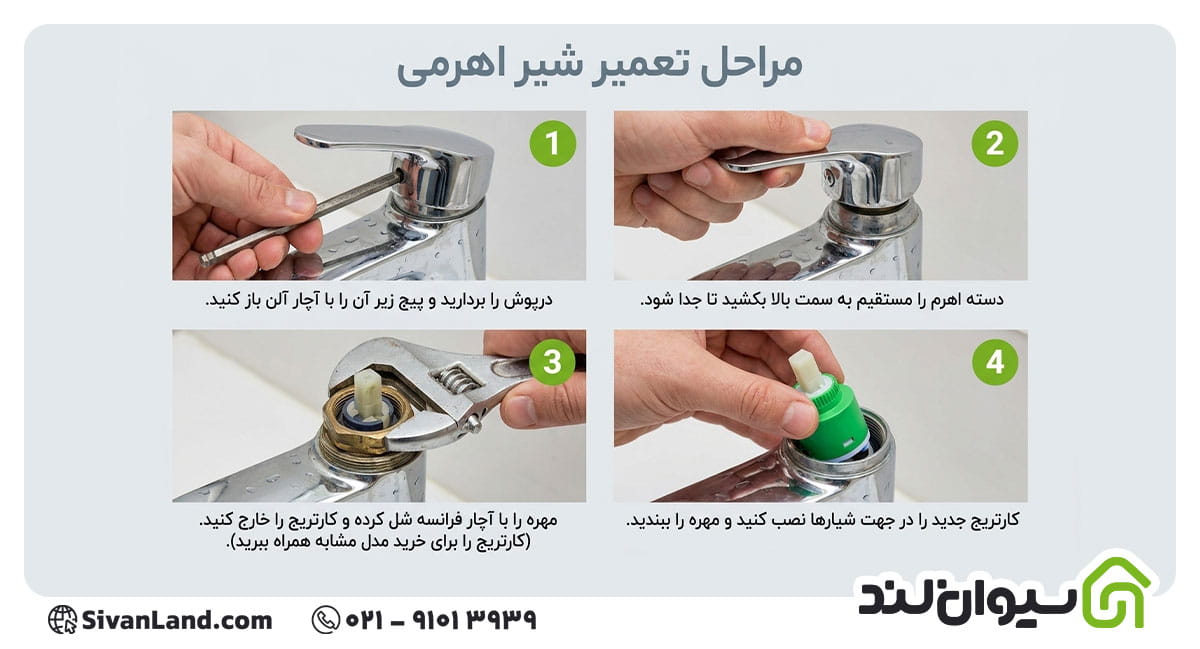تعمیر هرز شدن شیر آب اهرمی