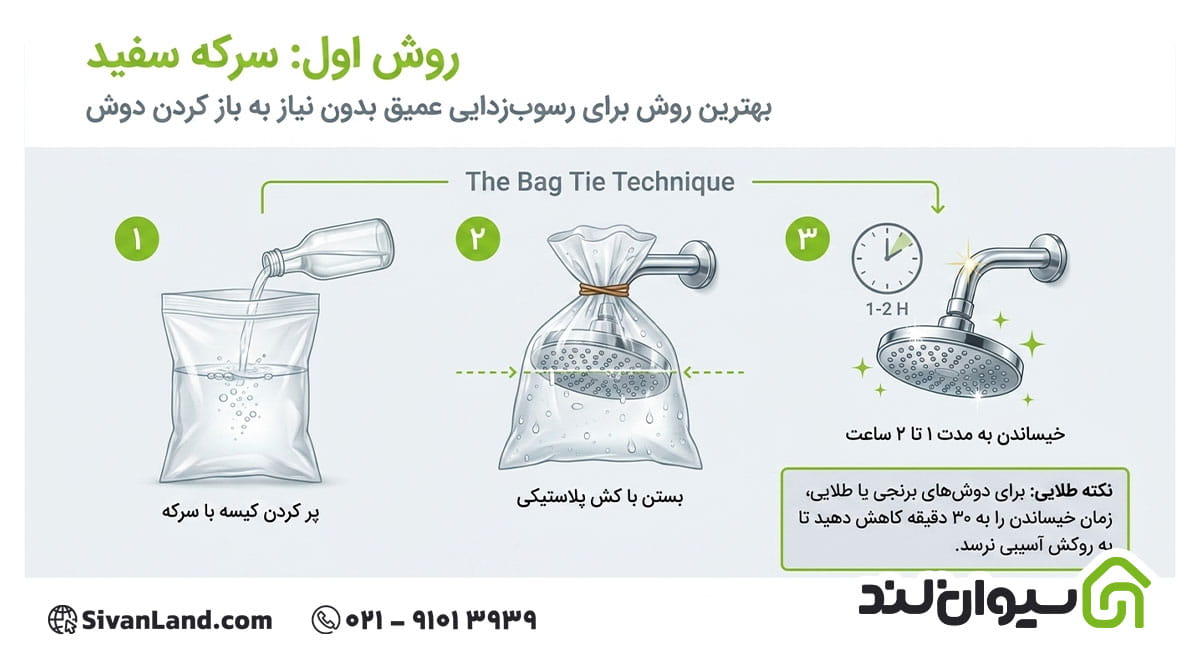 رسوب زدایی سردوش حمام با سرکه سفید