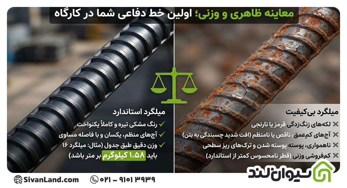 ویژگی های بی کیفیت ترین میلگرد ایران