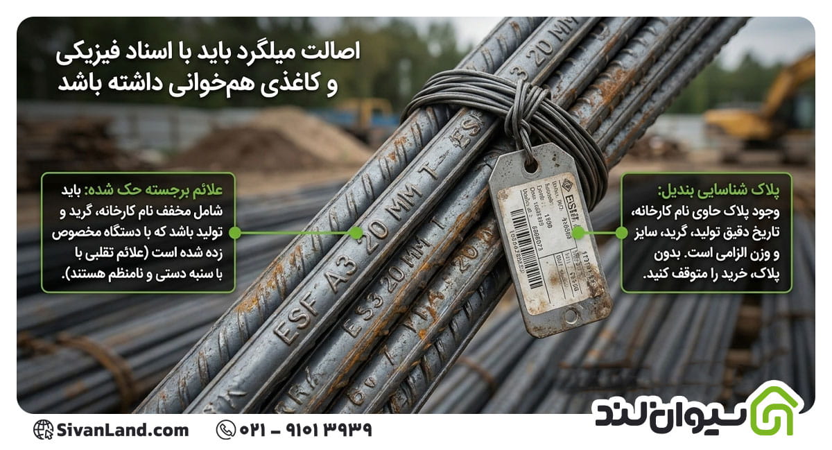 ویژگی های شناسنامه ای میلگرد استاندراد