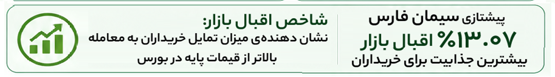 خلاصه بازار سیمان بورس کالا - خرداد 1405