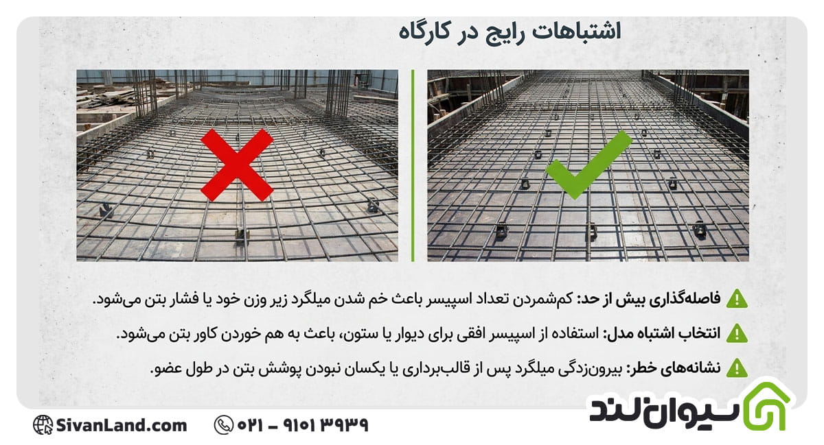 اسپیسر میلگرد چیست؟ معرفی انواع و بررسی مزایای هریک 13 13 اشتباهات رایج در استفاده از اسپیسر میلگرد