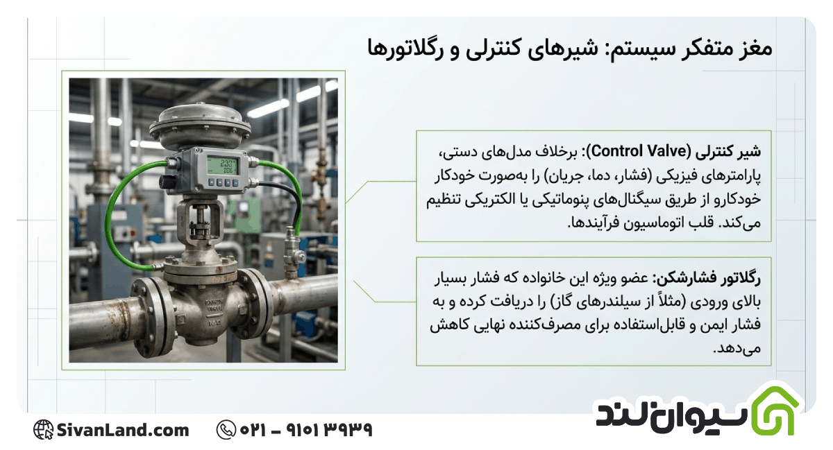 معرفی کامل انواع شیرآلات صنعتی+ بررسی کاربرد آنها 5 5 انواع شیرآلات صنعتی