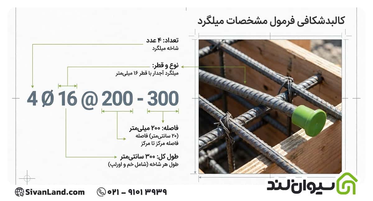 فرمول خواندن مشخصات میلگرد روی نقشه
