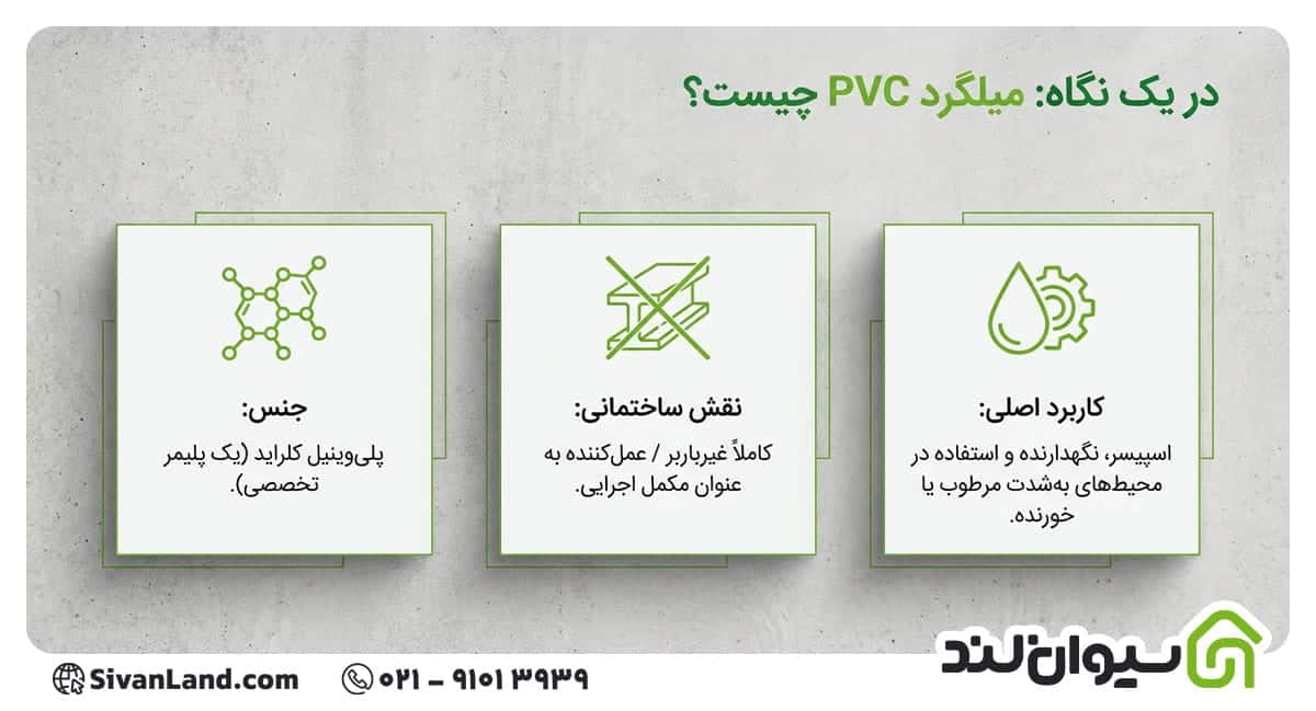 میلگرد پلاستیکی یا PVC چیست؟ از ویژگیها تا کاربردهای این میلگردها 2 2 میلگرد پلاستیکی یا PVC چیست؟