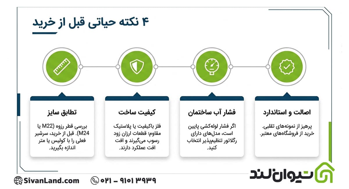 نکات مهم قبل از خرید تجهیزات کاهنده مصرف آب