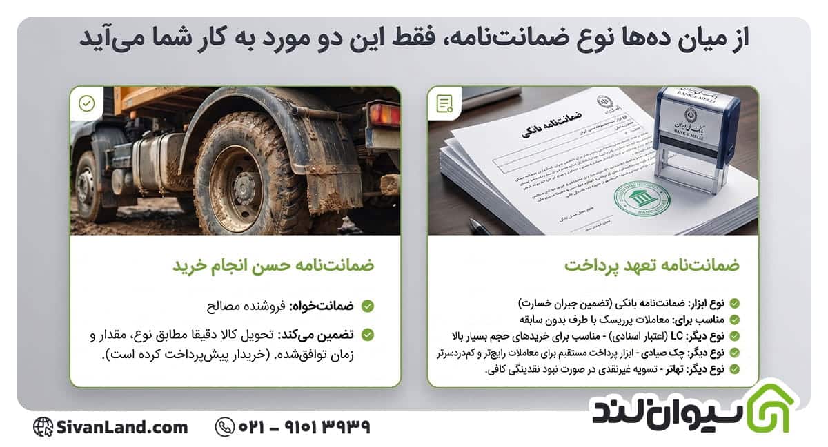 کدام نوع ضمانتنامه بانکی به خرید و فروش مصالح مربوط میشود؟