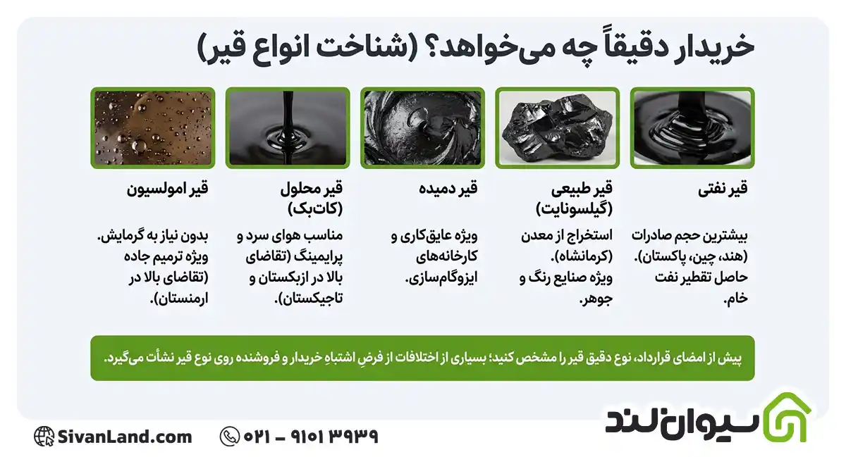 صادرات قیر ایران | بازار جهانی و پاکستان، هند، چین و عمان 1 1 انواع قیر صادراتی