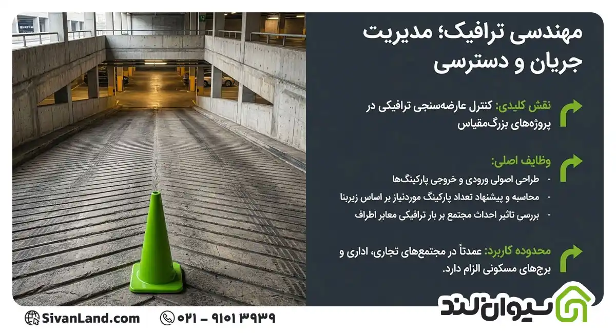 رشته های هفت گانه مهندسی ساختمان چیست؟ معرفی مهندسان و وظایف آنها 30 30 مهندسی ترافیک