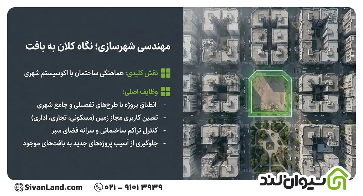 رشته های هفت گانه مهندسی ساختمان چیست؟ معرفی مهندسان و وظایف آنها 29 29 مهندسی شهرسازی