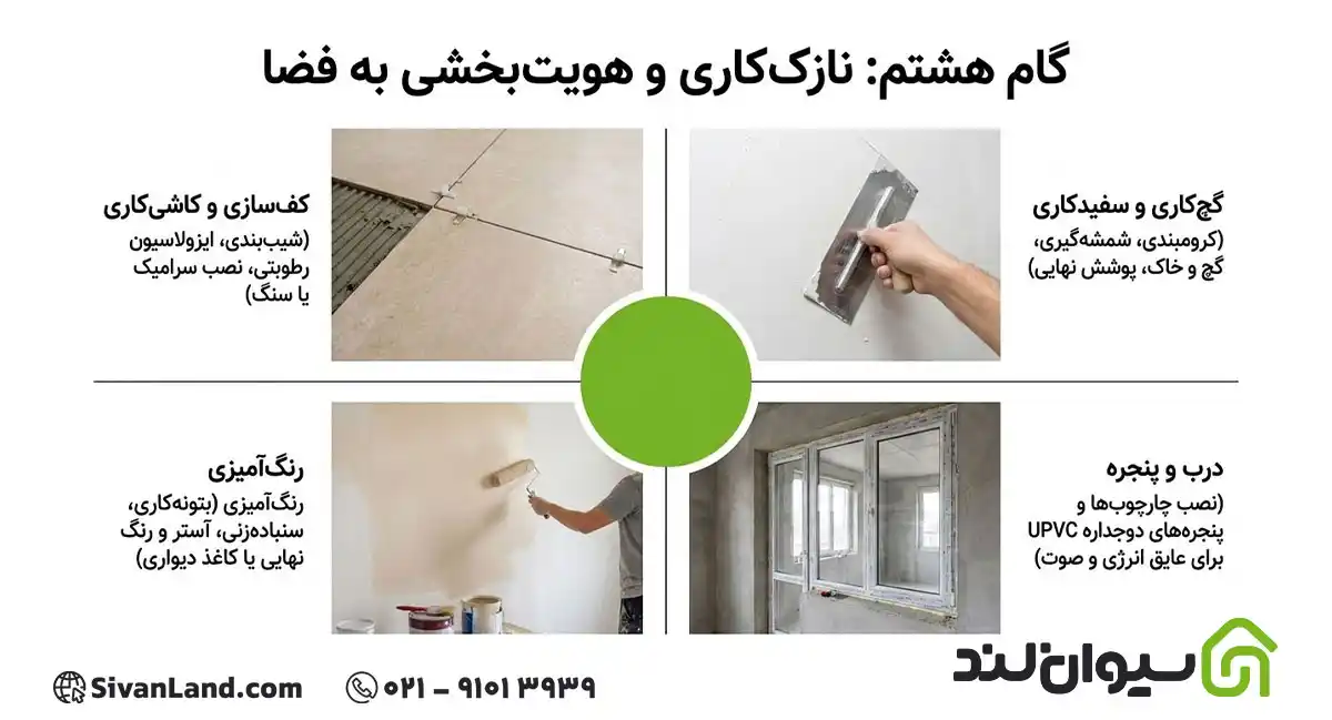 مراحل ساخت ساختمان از صفر تا صد؛ مهندسان، ادارات، مجوزها و سازمانهای درگیر 22 22 نازککاری ساختمان
