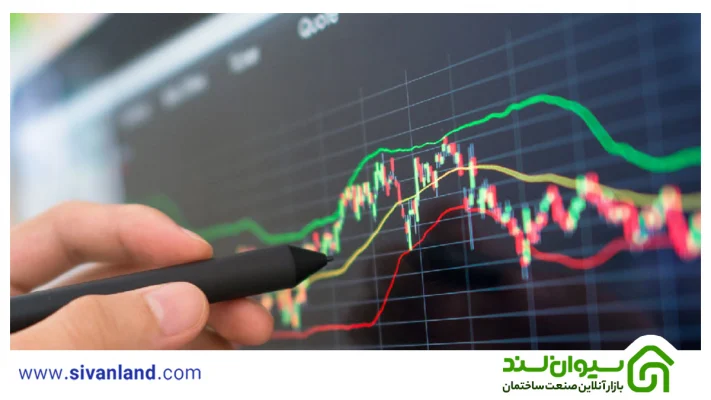 تاثیر نوسان قیمت مصالح در کیفیت بتن