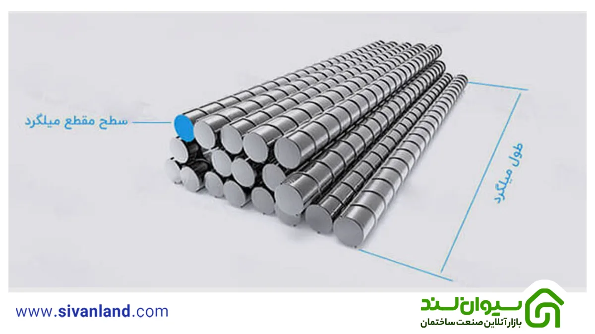 سطح مقطع میلگرد