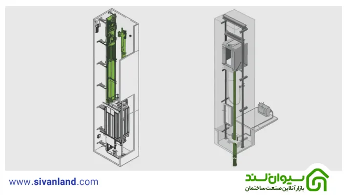 تفاوت آسانسور هیدرولیک و کششی