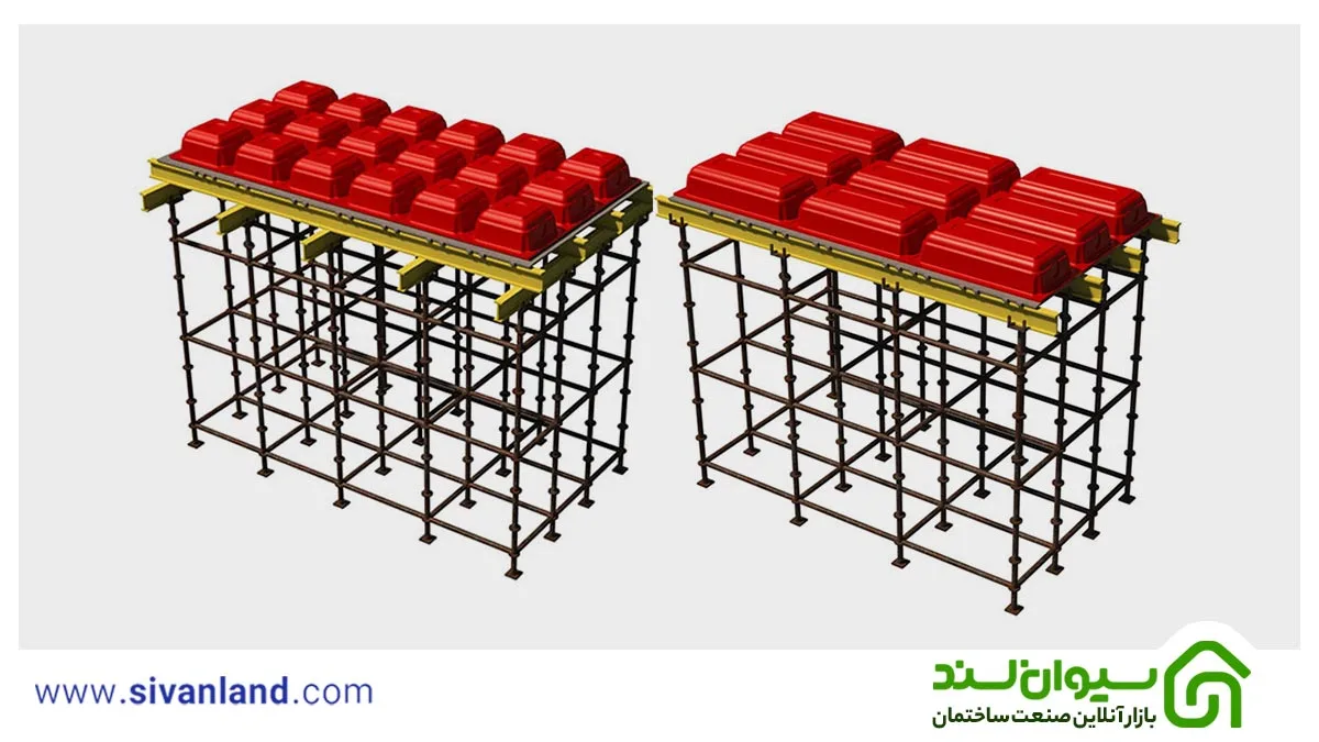 تفاوت سقف وافل یک طرفه و دو طرفه