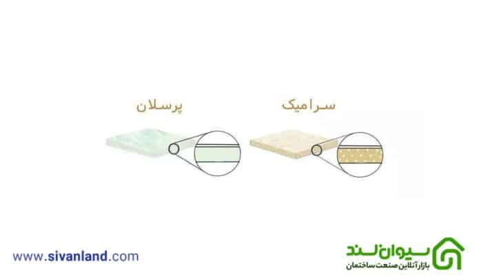 تفاوت سرامیک پرسلان و خاک سفید